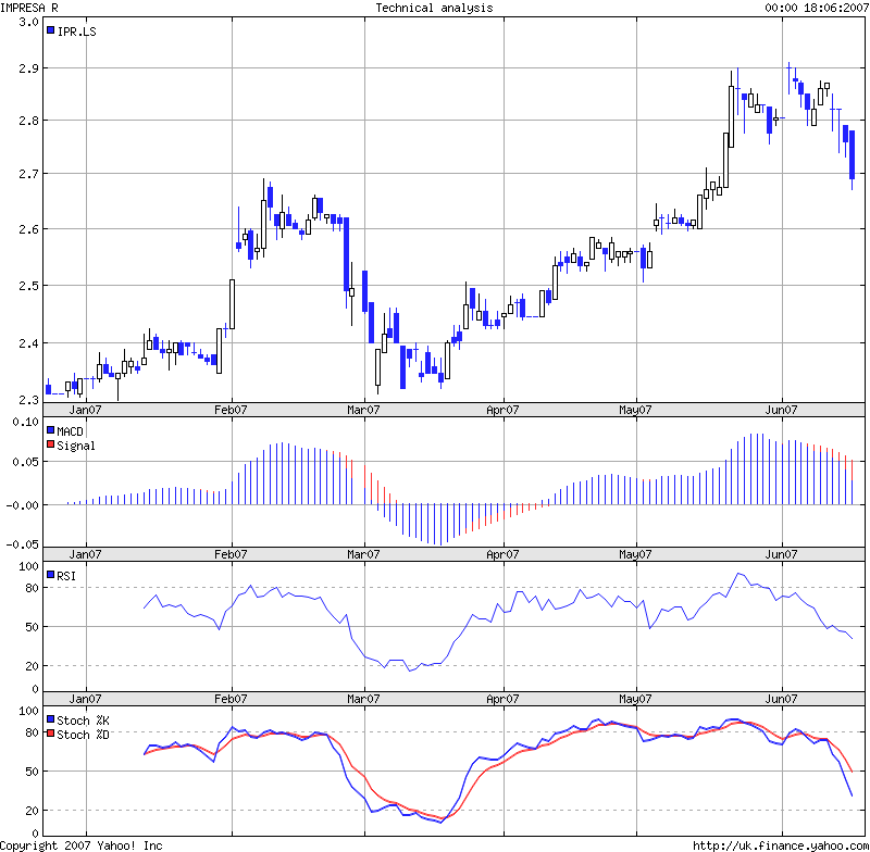 Impresa.bmp