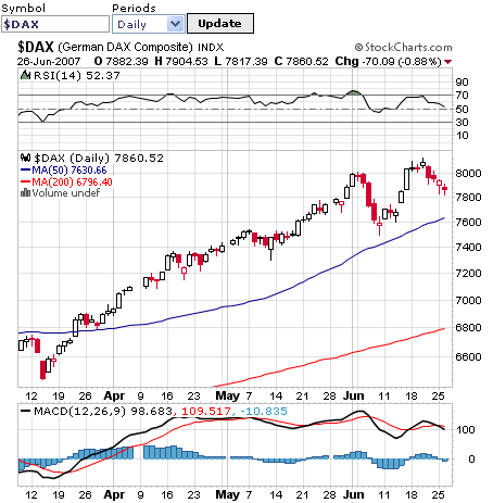 Dax.bmp