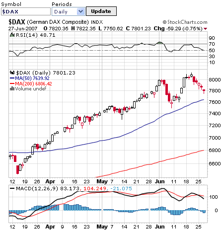 Dax.bmp