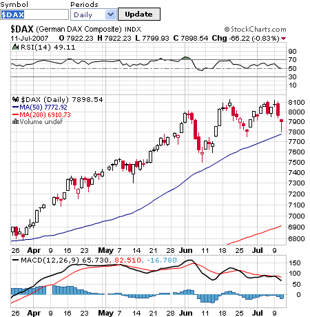 Dax.bmp