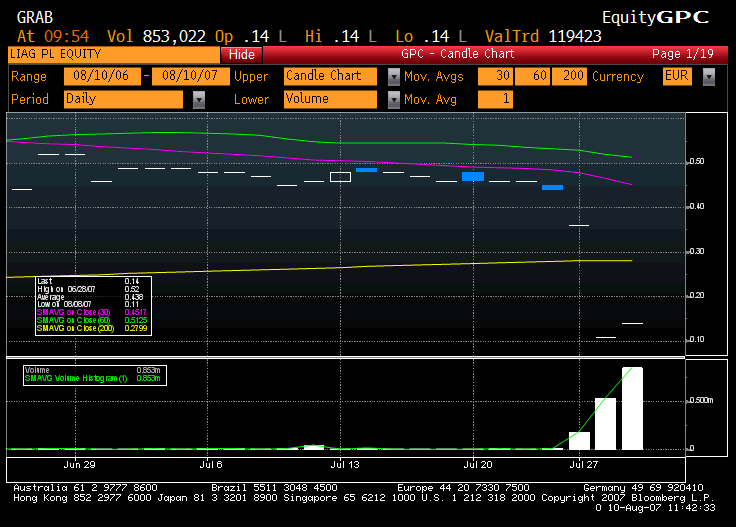 LISGRÁFICA CURTÍSSIMO PRAZO.gif