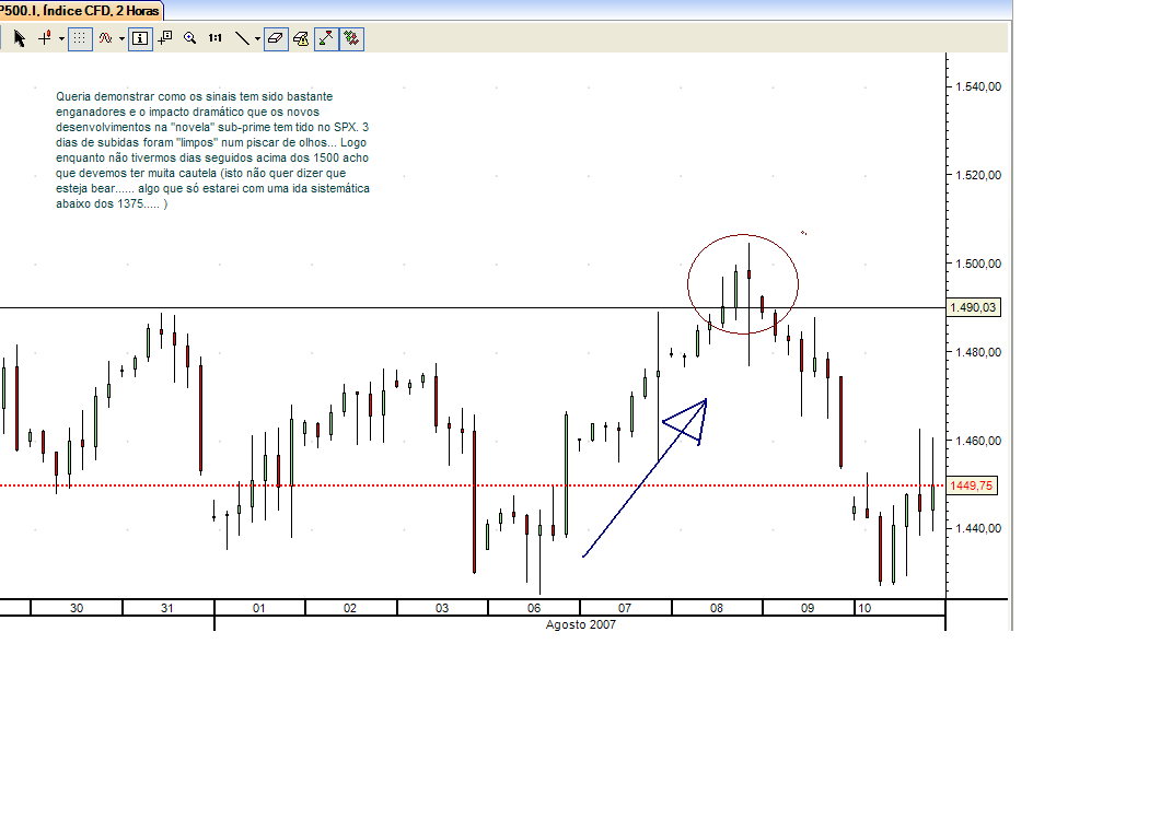 SPX 10 agosto 2007.PNG
