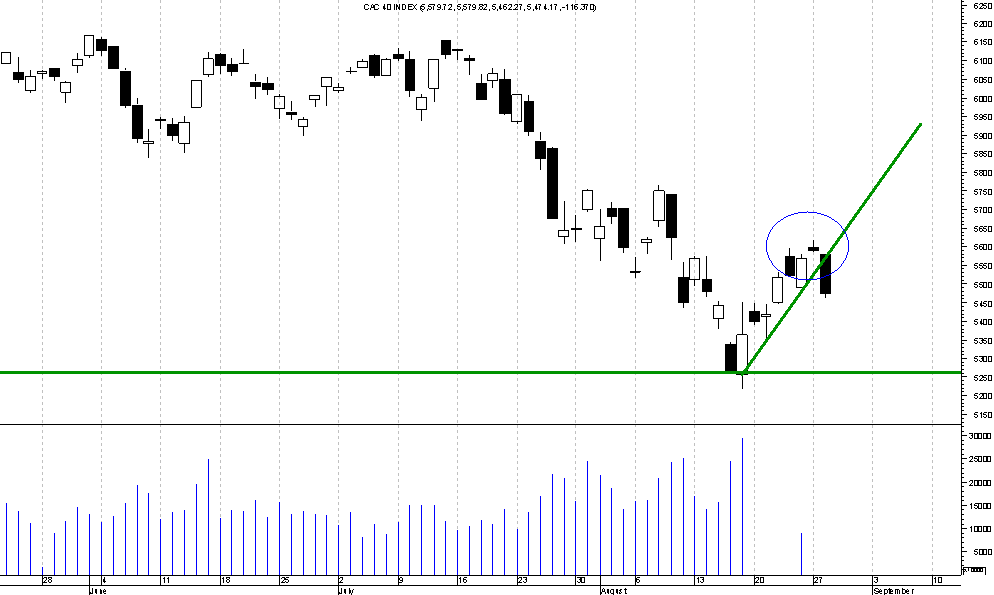 cac - reversal island.png