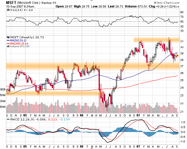 suportes esfumados.png