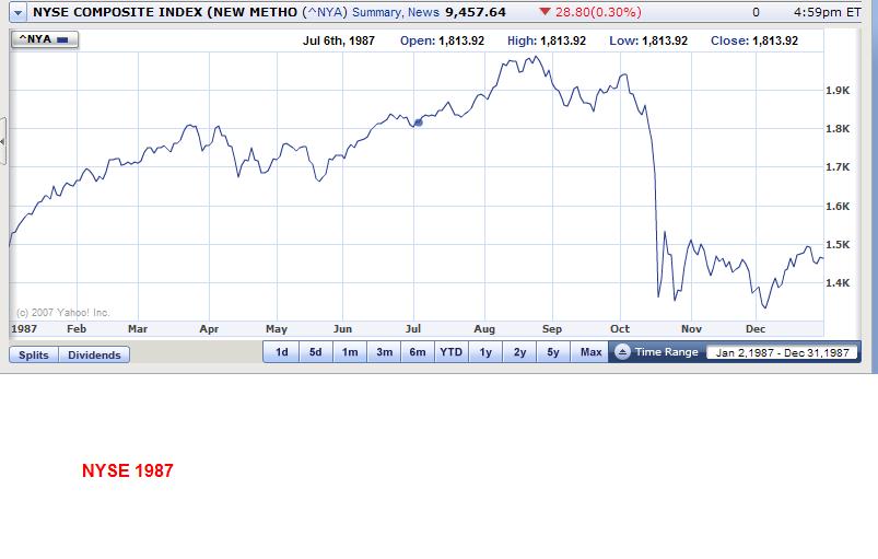 NYSE 1987.JPG