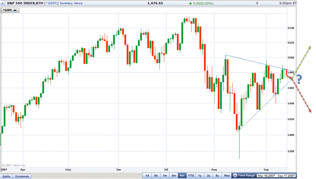 SPX 20070919 FT d.GIF