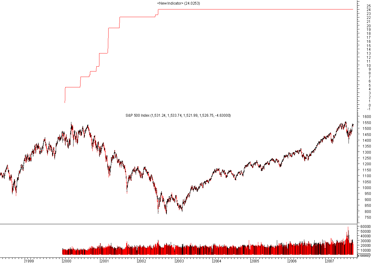 SPX drawdown.png