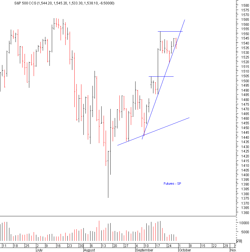 SP-futures.png