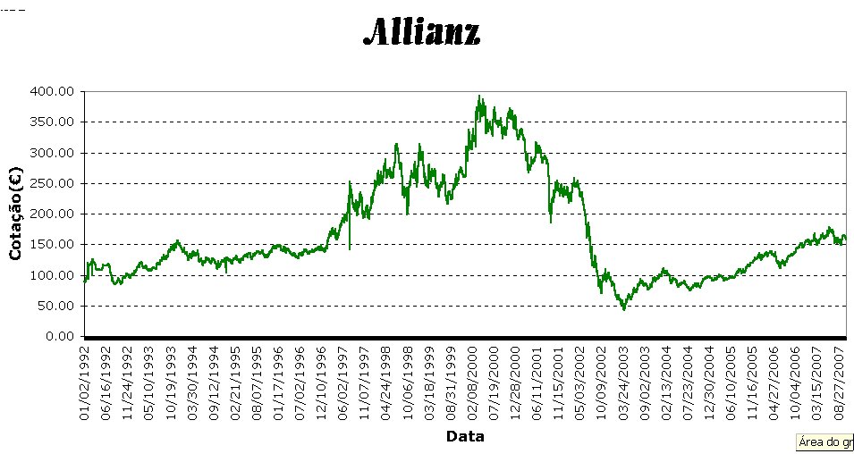 Allianz Histórico.jpg