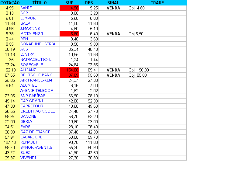Sinais técnicos 2.PNG