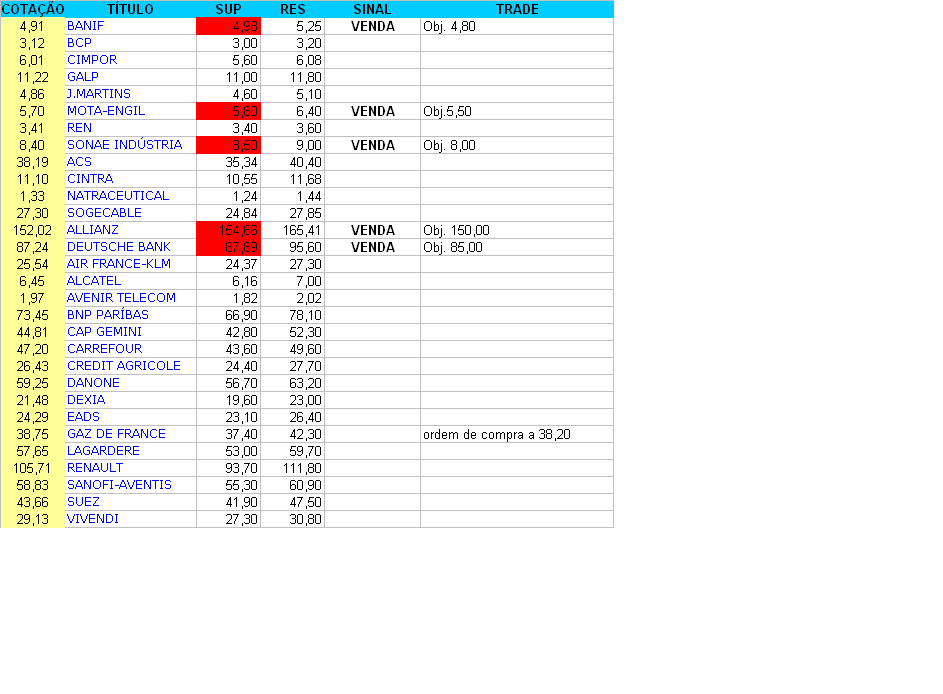 Sinais técnicos 2.PNG