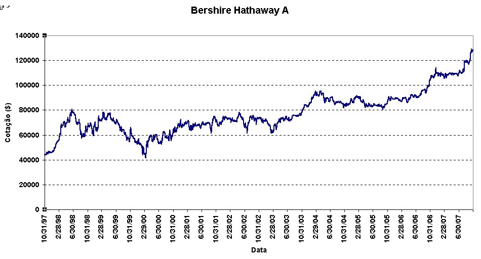 Berkshire Hathaway A.jpg