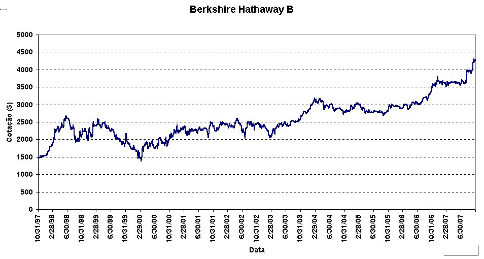 Berkshire Hathaway B.jpg