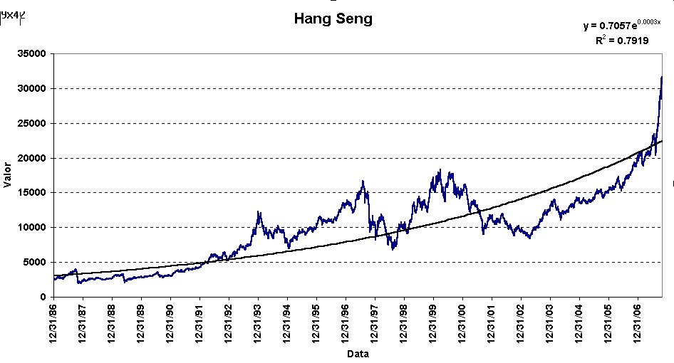 Hang Seng.jpg