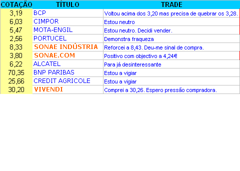 empresas carteira.PNG