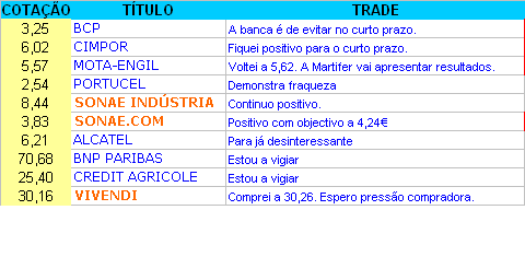 empresas carteira.PNG