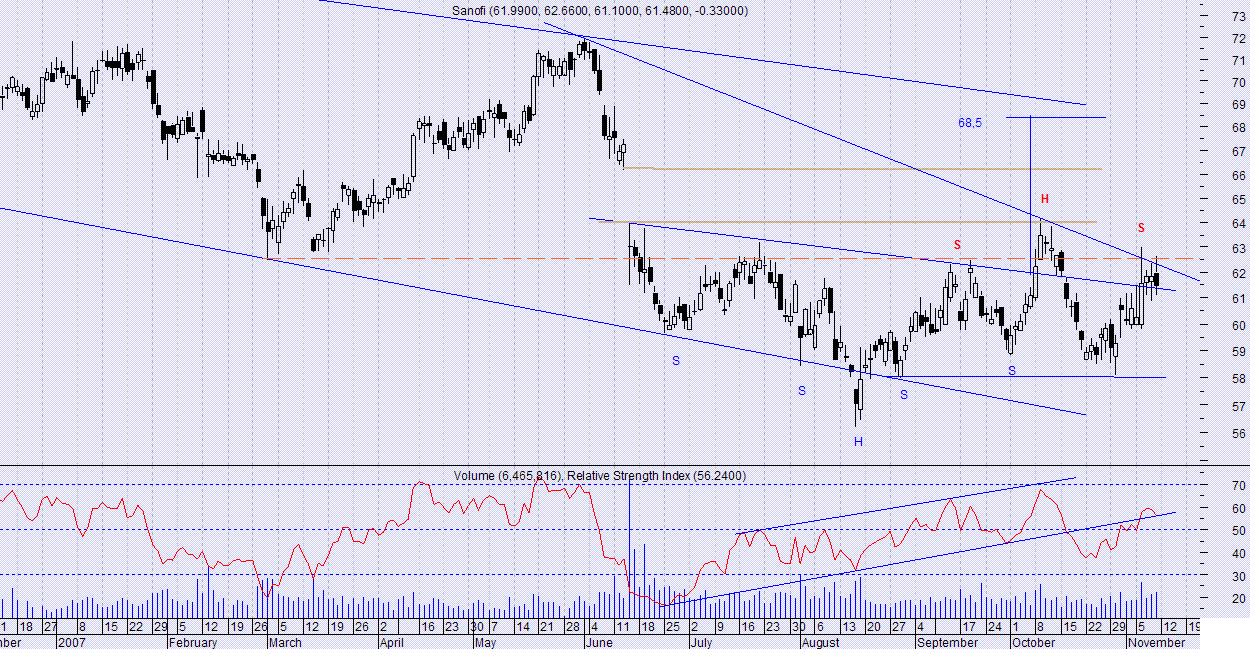 Sanofi-aventis 3.GIF