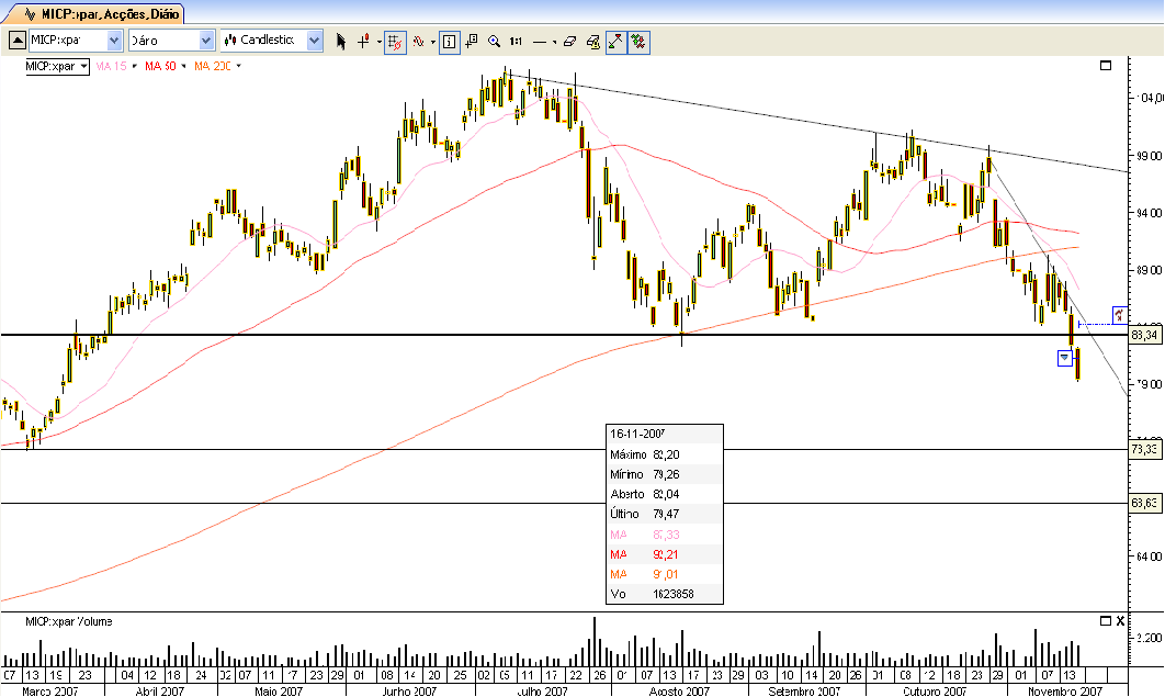 Mich1.bmp