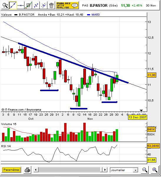 banco pastor ombro cabeça.jpg