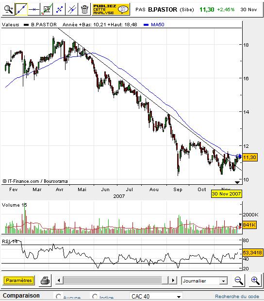 banco pastor ltd.jpg