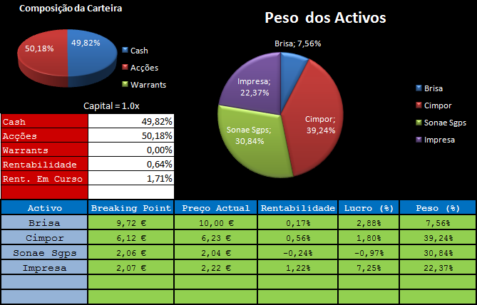 Carteira Shpongle - Dia 3.png