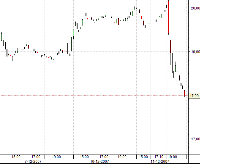 ITF Home constr. index.PNG