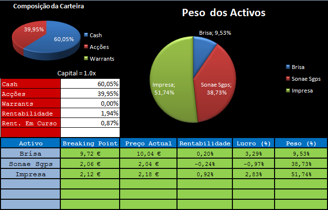 carteira shpongle-dia 5.png