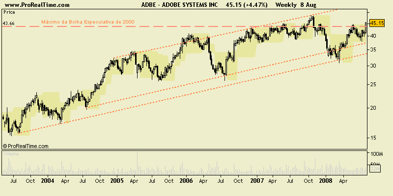 ADOBE SYSTEMS INC.png