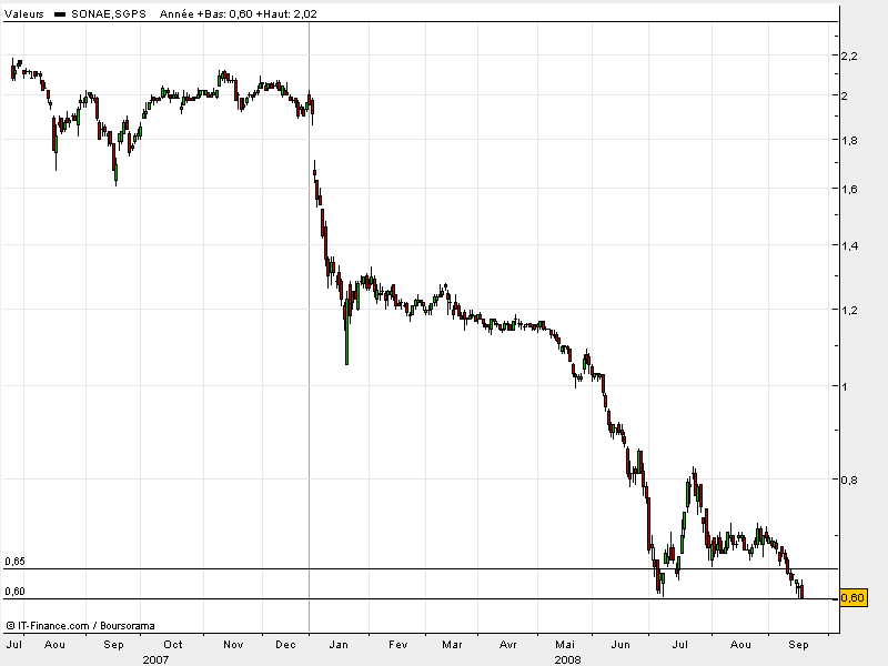 Short.bmp