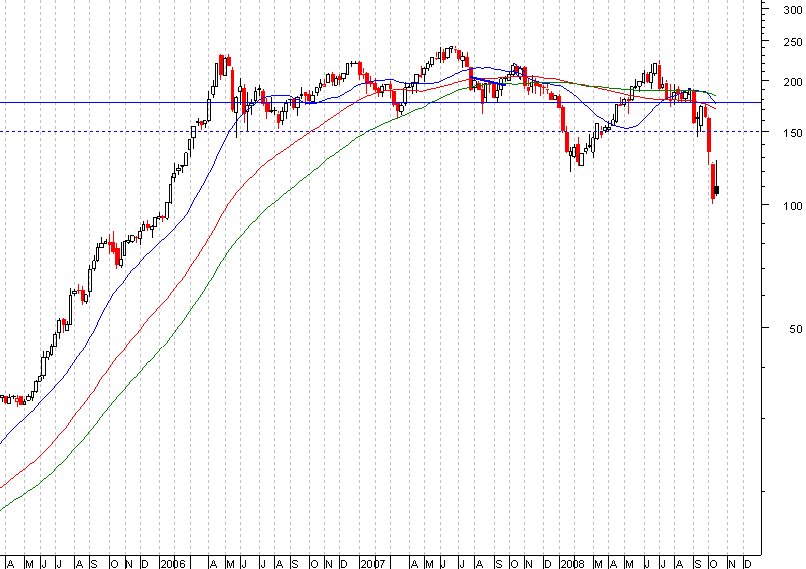 vak semanal.PNG