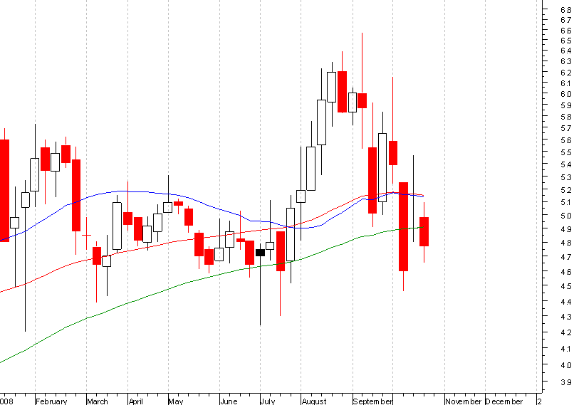 jmt semanal_cp.PNG