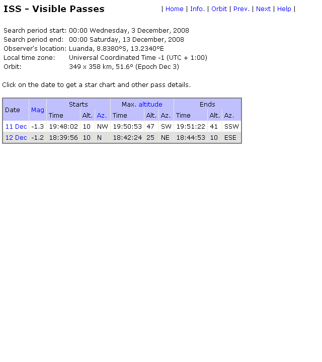 iss-luanda2.bmp