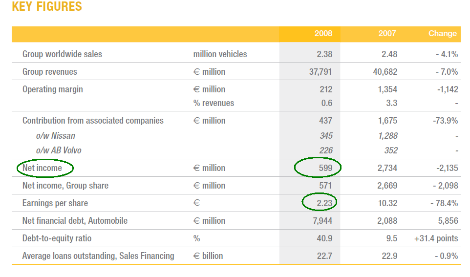 Renault_2008.PNG