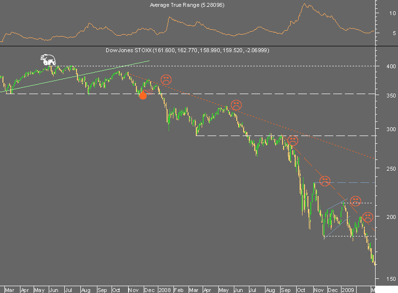 djstoxx bear 070309.png