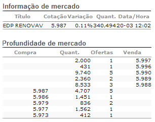 InformacaoMercado.jpg