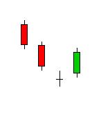 DOJi ascendente.jpg