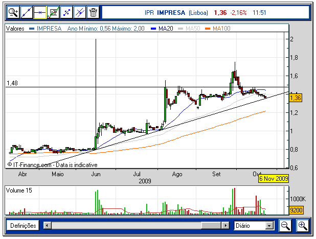 IMPRESA.bmp