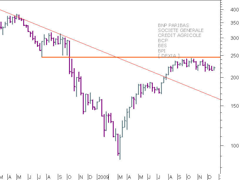 banca semanal.png