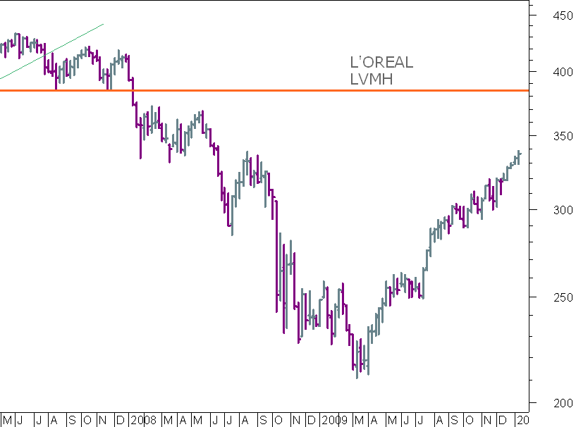 personal semanal 160110.png