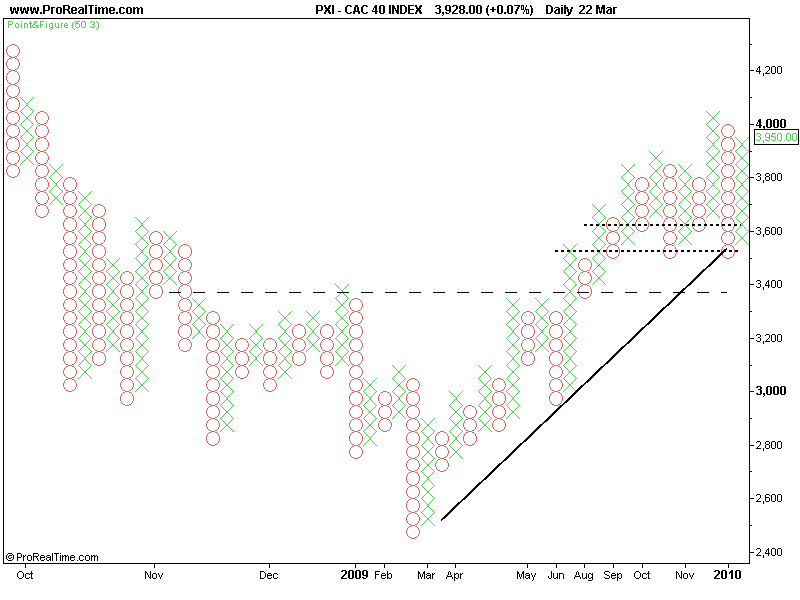 CAC 40 INDEX.png