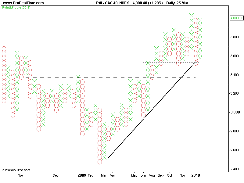 CAC 40 INDEX.png