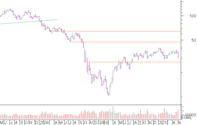 renault semanal.png