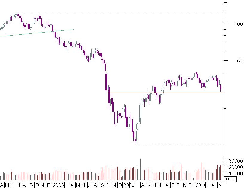 renault semanal.png