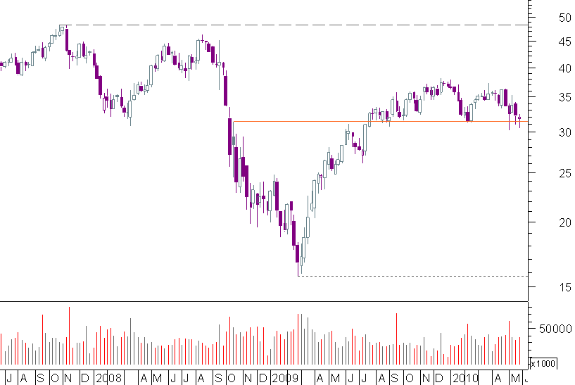 adobe semanal.png